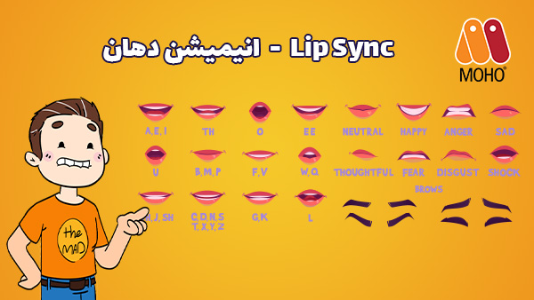 theMAD-lipSync